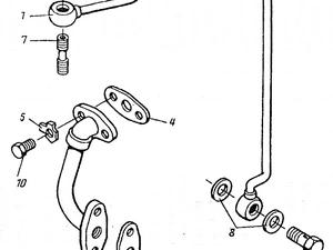 Маслопроводи