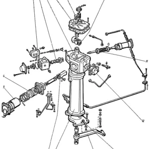 Рульове керування Рульове керування