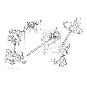 Рульове керування Рульове керування